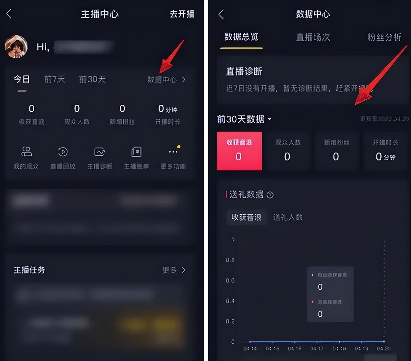 抖音后台数据分析工具app,抖音运营数据分析工具