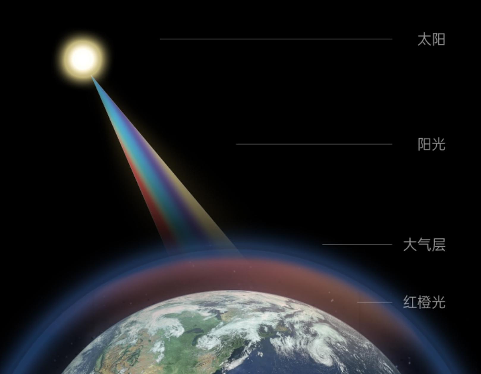 低楼层光线暗怎样提升采光,低楼层采光不好不想开灯怎么改善