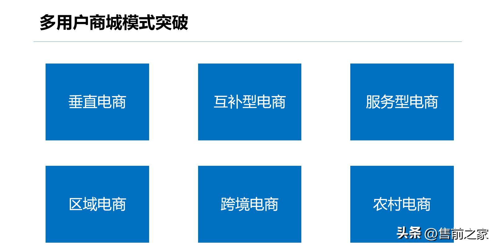 b2b商城运营方案,b2b商城网站搭建方案