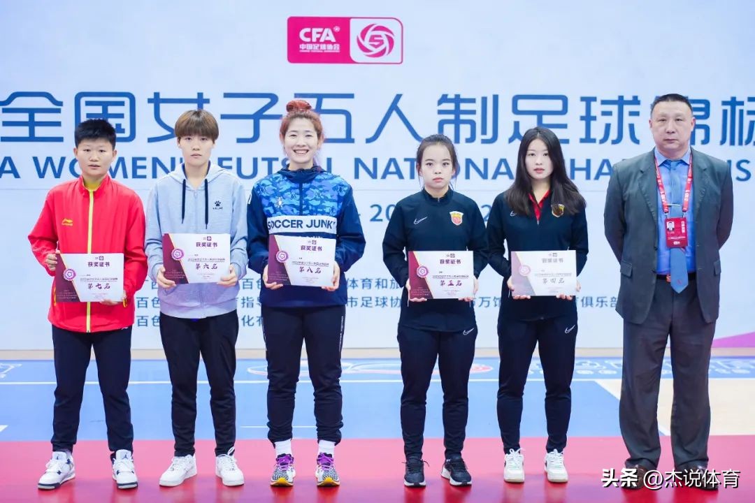 全国女子五人制足球锦标赛冠军,2023中国女子室内五人制名单
