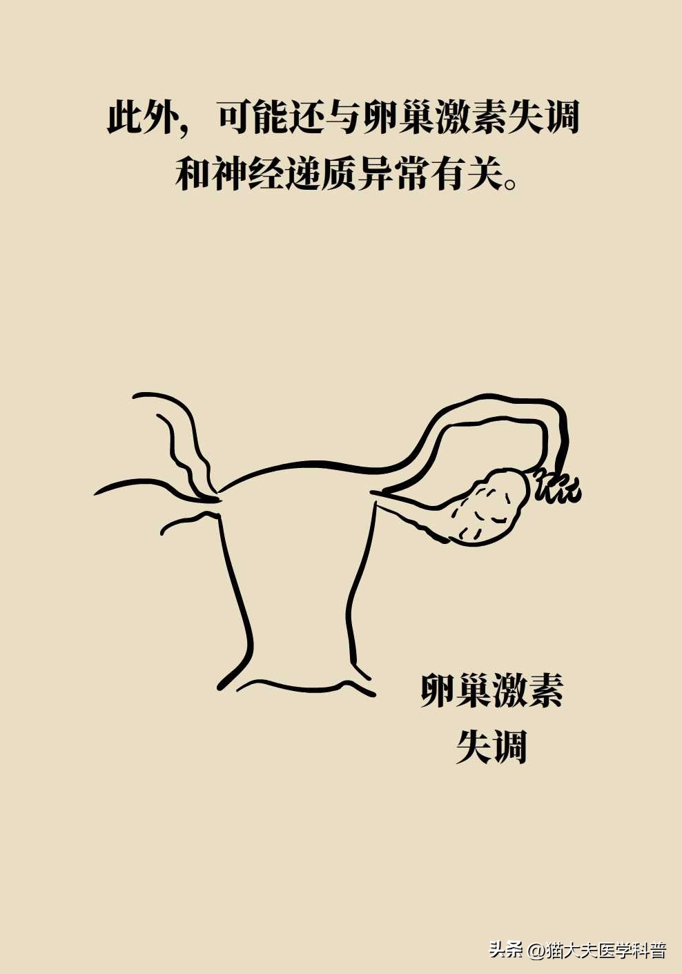 月经前头痛恶心呕吐是怎么回事,经期前头痛欲裂缓解穴位