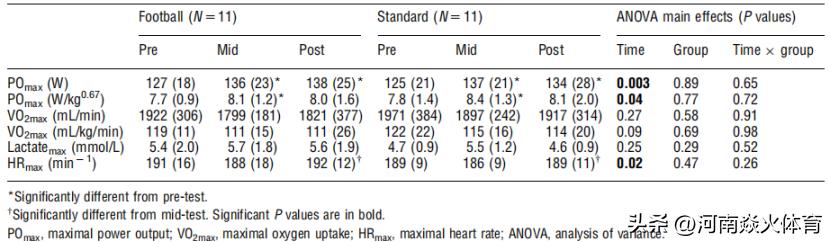 足球运动对青少年的教育作用,国际视野教育对学生有什么好处