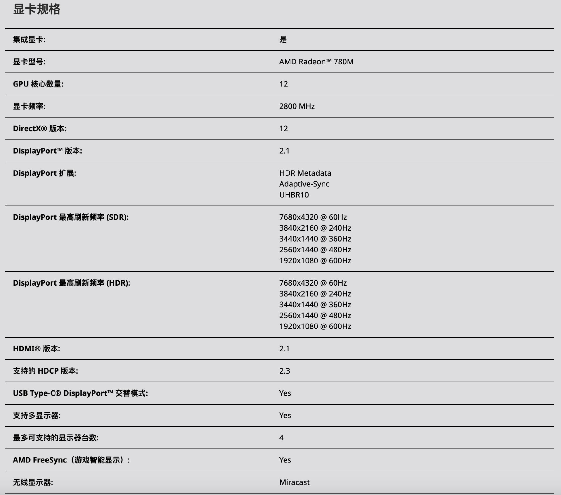 amd锐龙77840hs迷你主机拆解,amd7840h迷你主机显卡测评