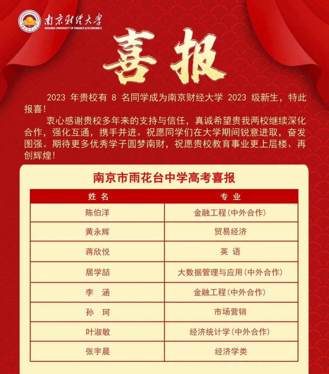 金中河西2020年高考喜报,九中和金中河西