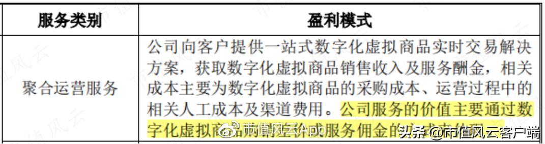 倒卖话费流量，还鼓吹高科技！中间商蜂助手：难逃被上下游踢出局