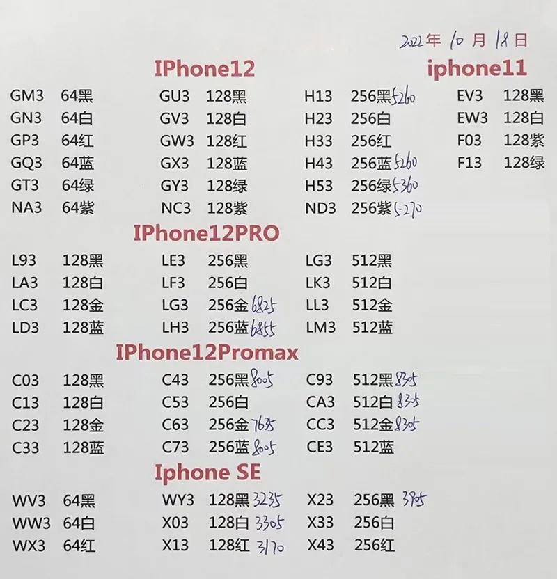 手机报价表7月最新,手机价格表最新11月份