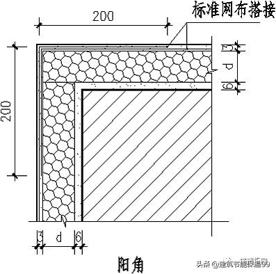 xps挤塑板多少度保温,xps挤塑保温板施工