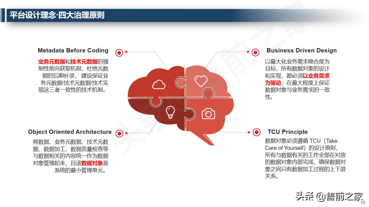 大数据治理平台架构技术方案ppt,大数据治理管理平台建设方案