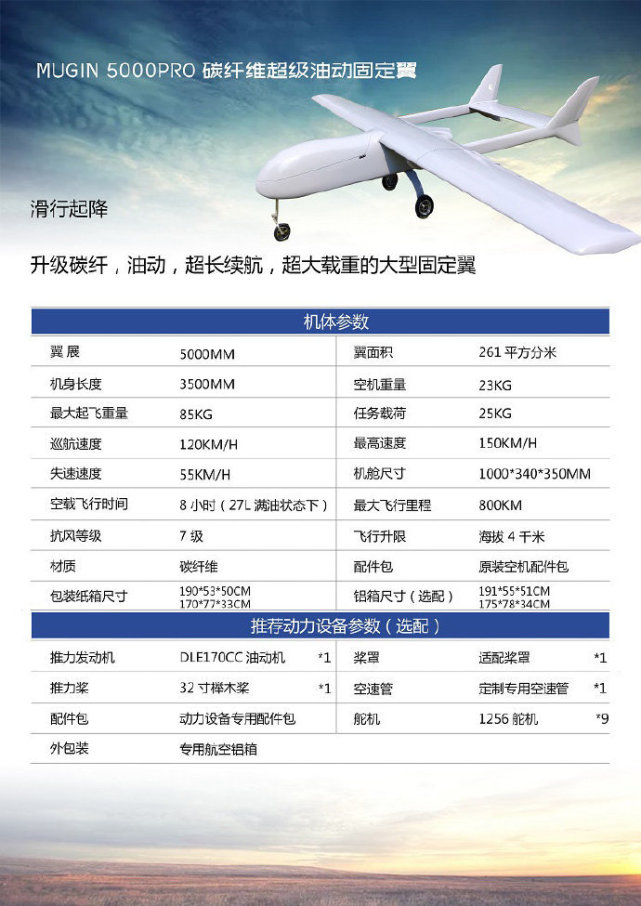 乌军击落多少架俄无人机,乌军承认击落自家无人机