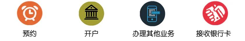 monzo银行卡申请攻略,英国银行选择及开户指南