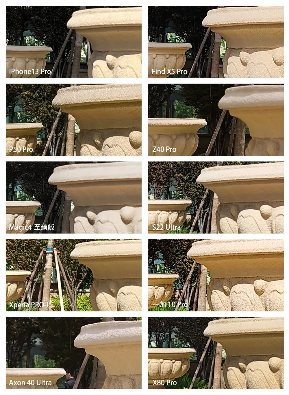 谁是影像机皇,谁才是手机机皇