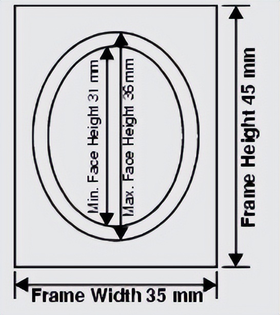 在加拿大工作拿到枫叶卡入籍,加拿大拿到枫叶卡过几年可以入籍