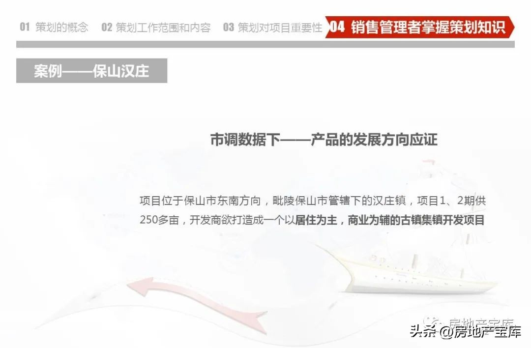 房地产营销策划公司架构,房地产营销策划的课程内容