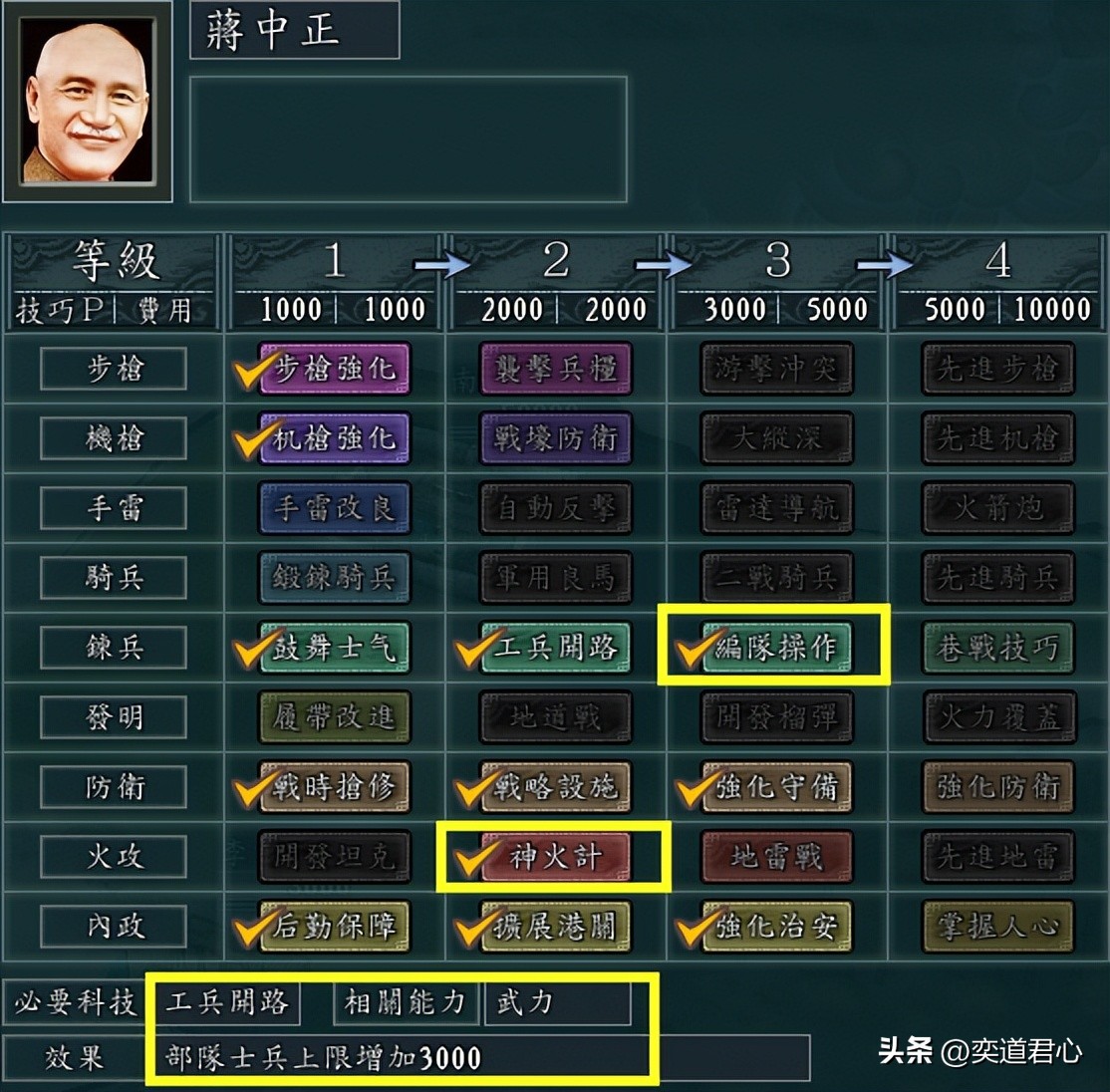 三国志11经典解密,三国志11五个维度介绍