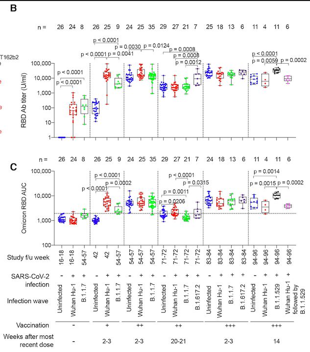 omicron变异毒株感染症状,感染omicron有什么症状