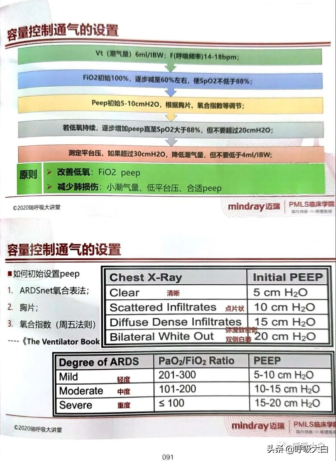 呼吸机epr怎么调节,呼吸机如何调节温度