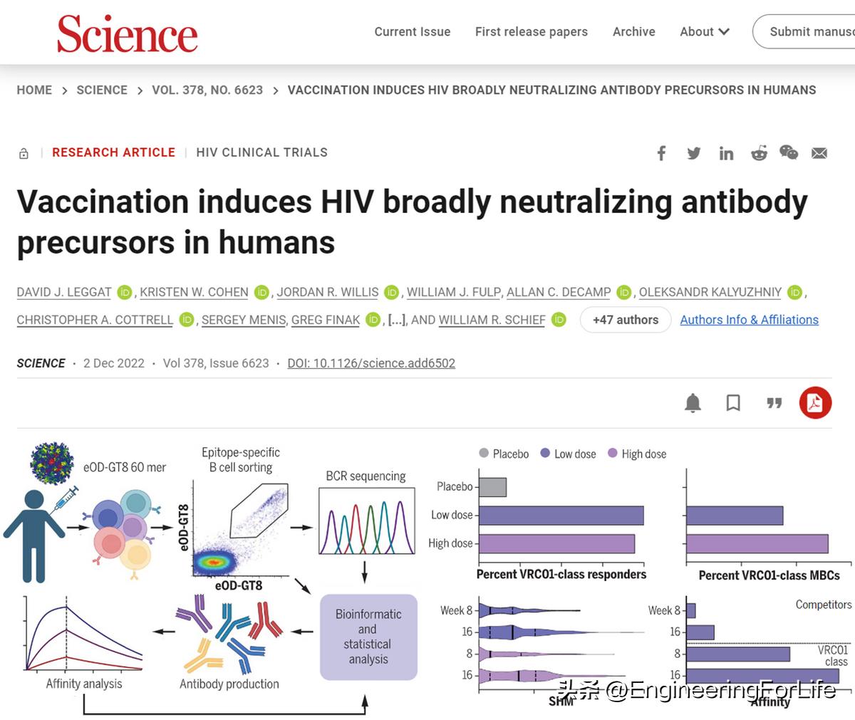 最新艾滋病疫苗研发,全球最新艾滋病疫苗