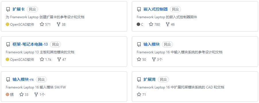 笔记本可更换cpu到几代,笔记本自己可以换cpu加独显吗