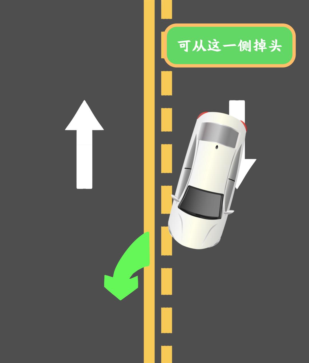 老司机们注意什么,老司机不能忽略这些问题