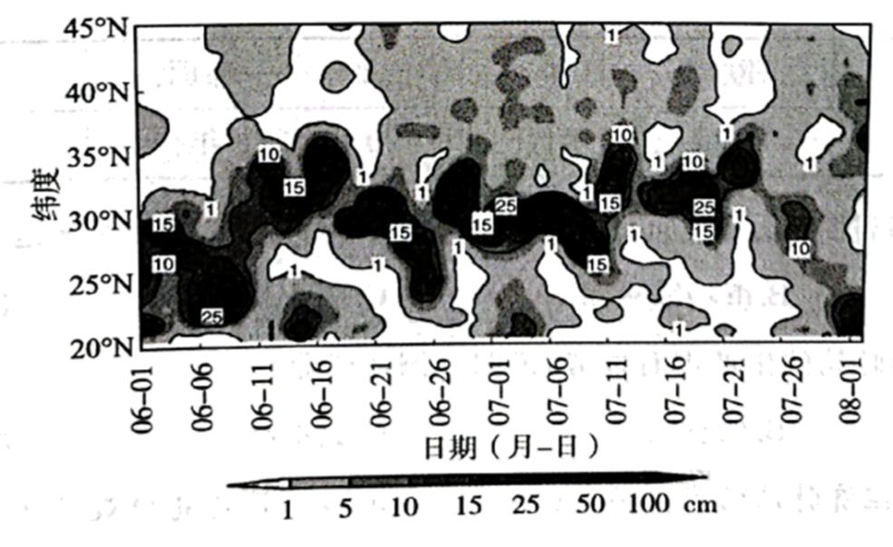 备战2023年高考地理一轮复习考点-16海水的性质和海-气相互作用