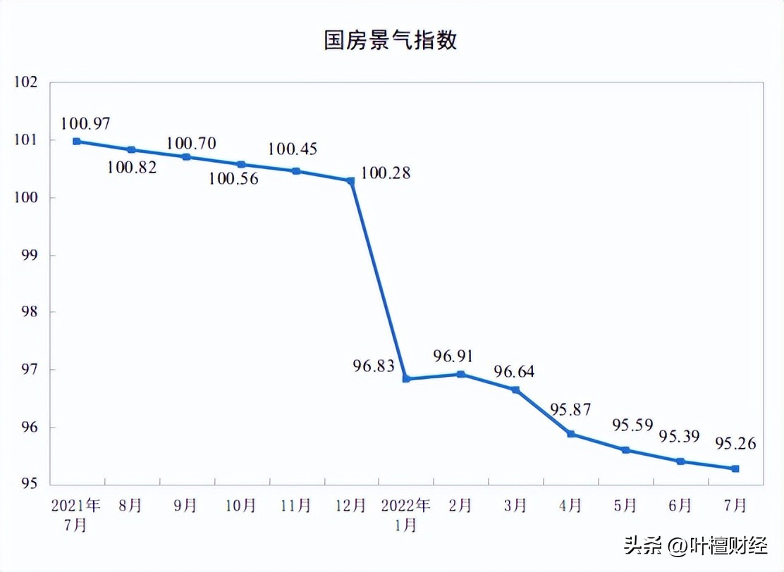 房地产进入“非常时期”！金科拒绝摆烂