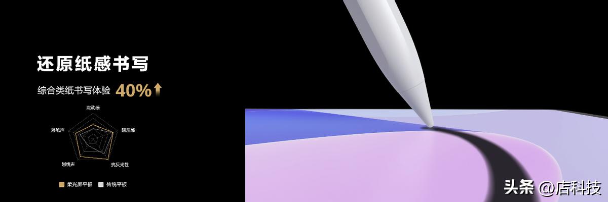 华为MatePad11英寸2023款首发纸感柔光屏，引领无纸化学习新体验