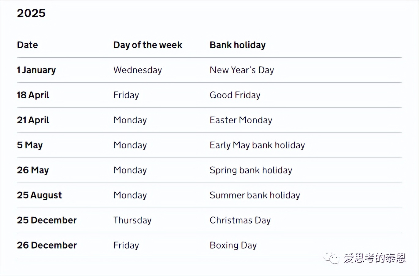 英国工作一年有多少天假期,英国会放10天假吗