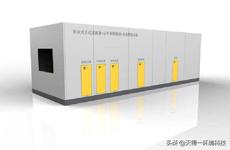 rto废气处理设备报价明细表,环保活性炭废气处理设备生产厂家