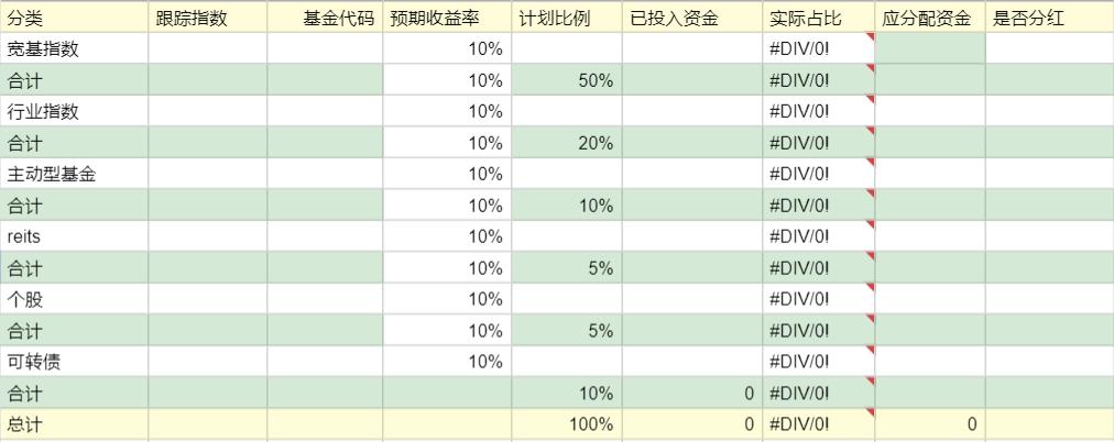理财年中止跌回升,理财年报