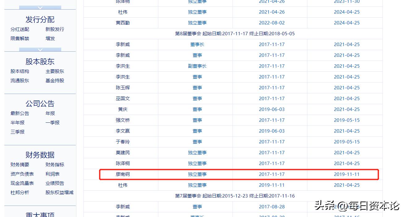 韶能股份拍卖局中局?10亿买股被疑空壳公司,5层控股要玩啥