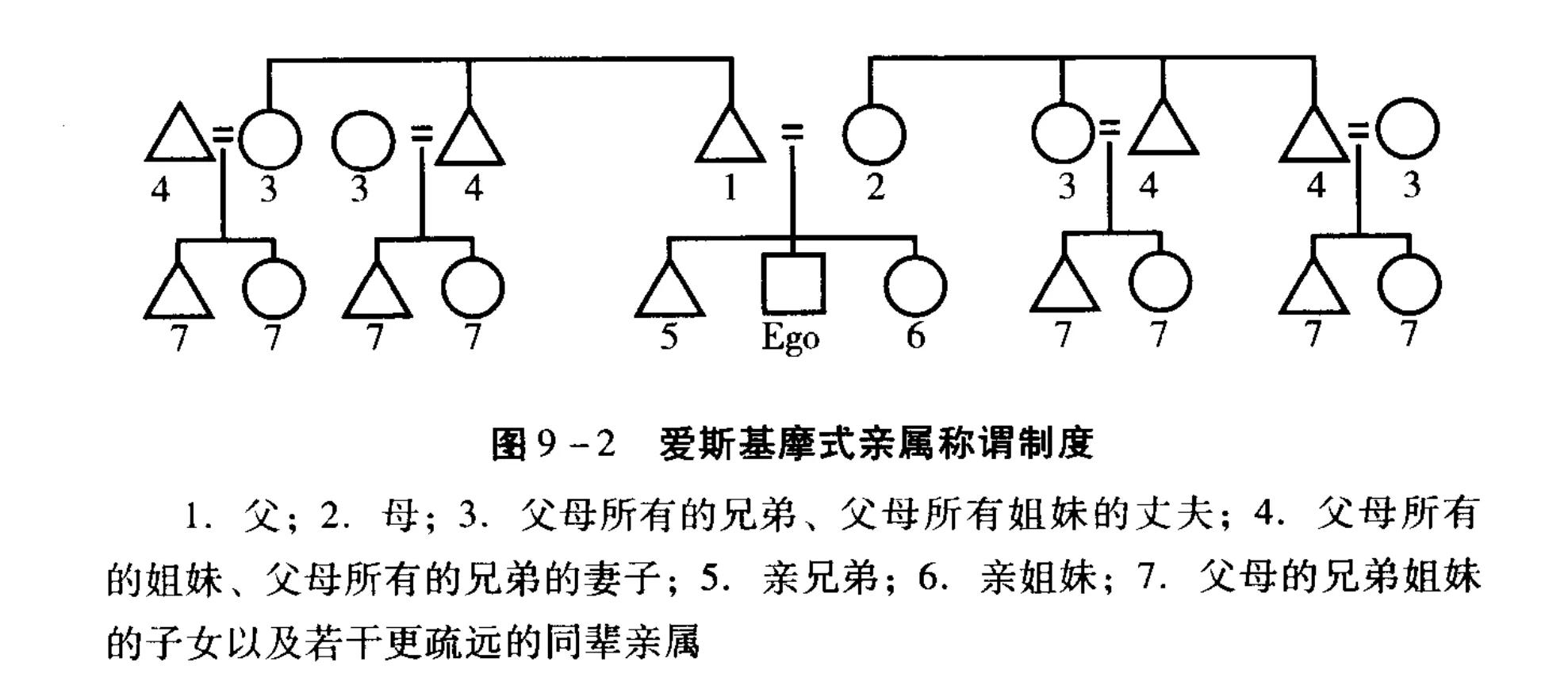 中英文翻译的差距,中英文翻译之间的差别有哪些