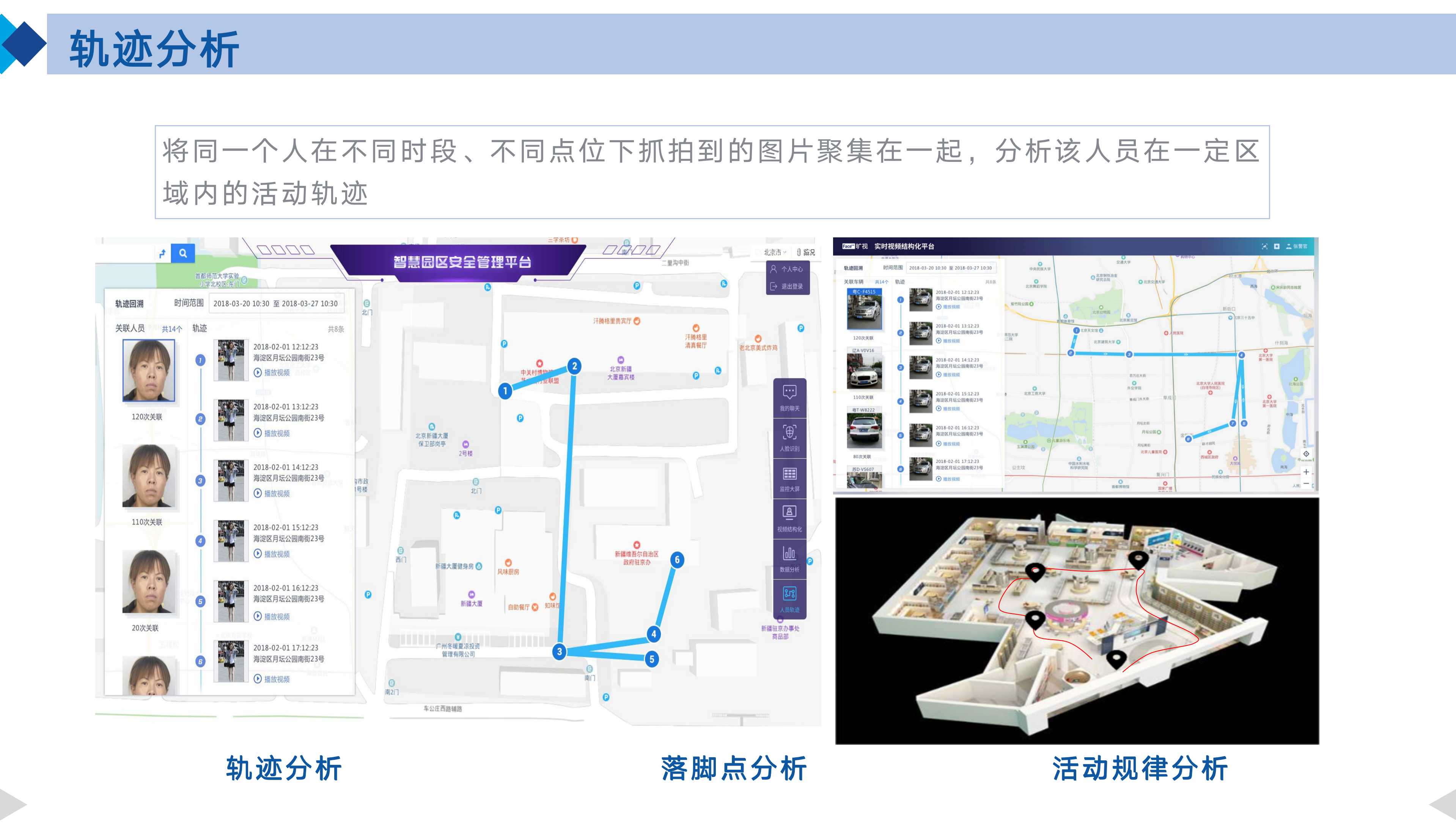 智慧园区整体规划设计方案ppt,智慧园区3d可视化效果图