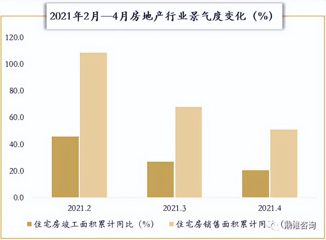 冰箱冰柜销量反季节猛增,冰柜冰箱销量猛增