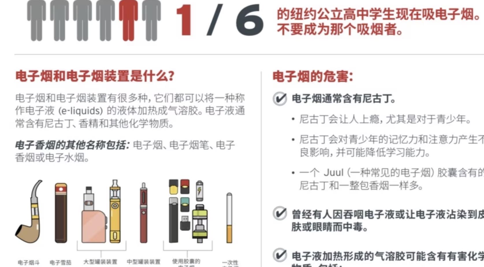 美媒：中国造*子烟电**泛滥美国，严重危害青少年健康？