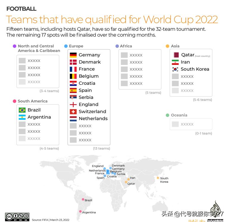 卡塔尔世界杯住宿酒店,卡塔尔世界杯球迷住宿