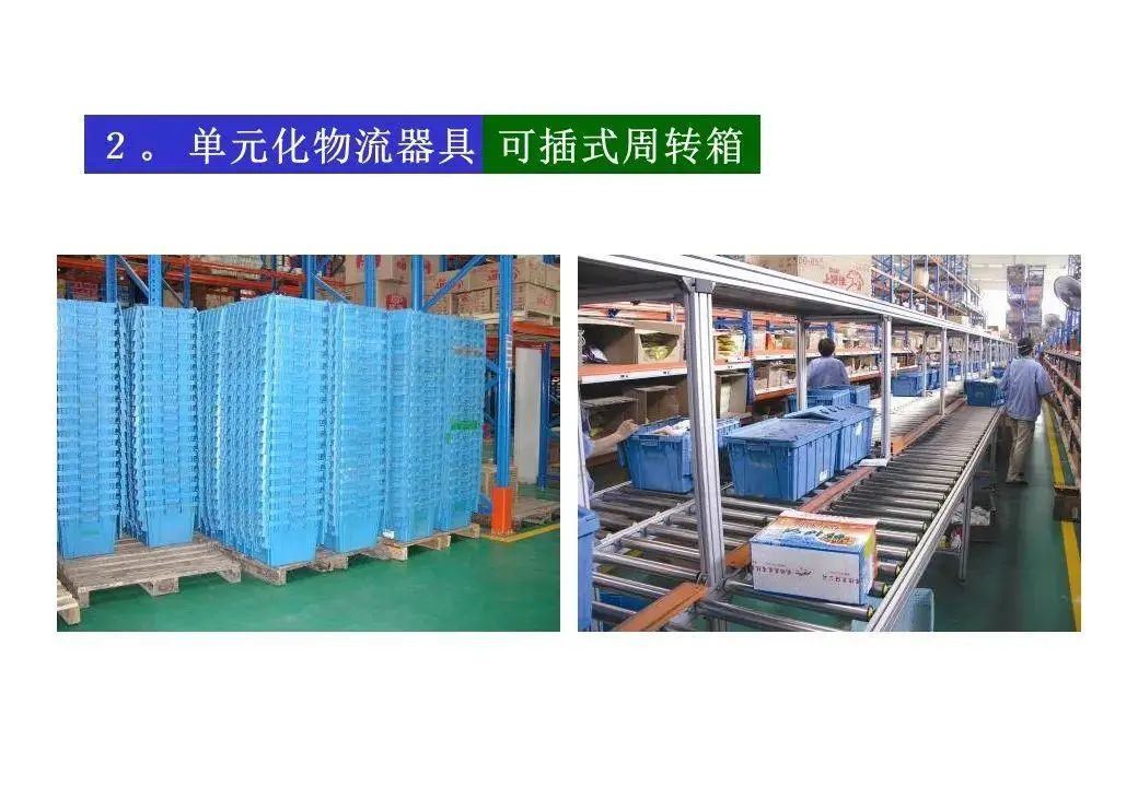 精益物流案例报告ppt,精益物流改善案例