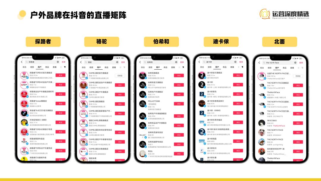 抢占细分赛道！视频号渠道中的小众品类，如何找到弯道超车机会？