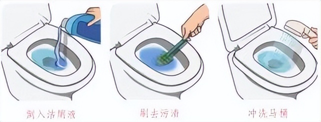 小学寒假劳动清单展示美篇,寒假劳动清单小学