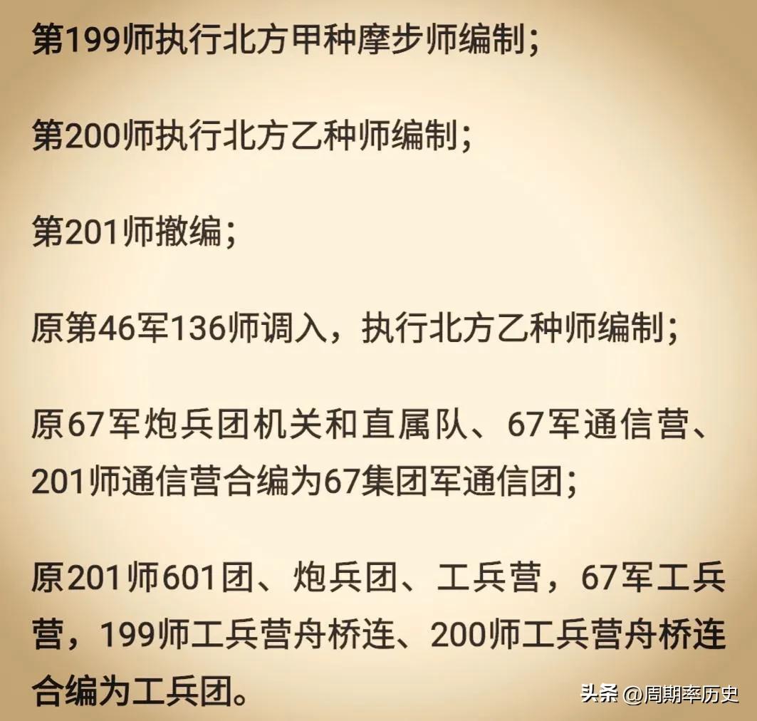 原67集团军的编制,77集团军转隶由来