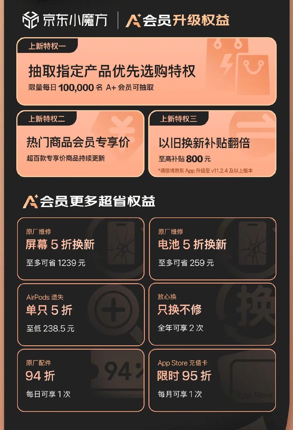 天猫苹果和京东苹果,苹果手机京东和天猫哪个好