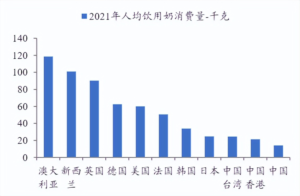 伊利股份的前景分析,伊利股价低估还是要继续下跌