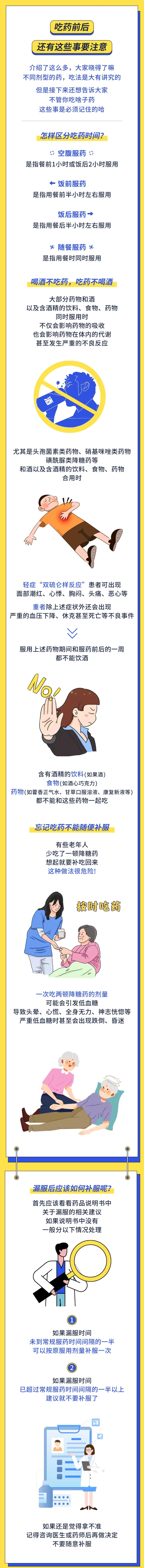 为什么药吃了没什么效果,为啥吃了药没效果