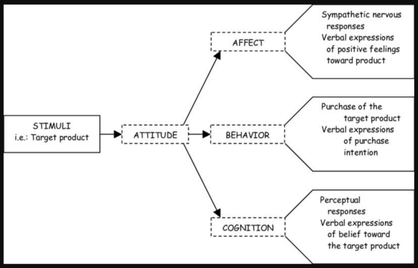 如何设计软件架构风格,设计架构软件