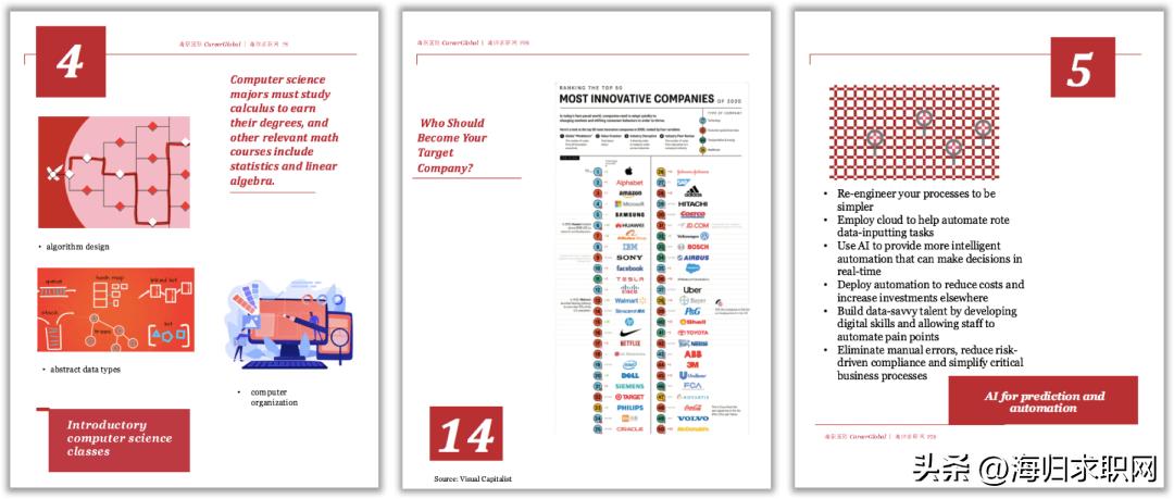 免费领取《留学生计算机专业求职全攻略》及讲解视频，IT专业留学