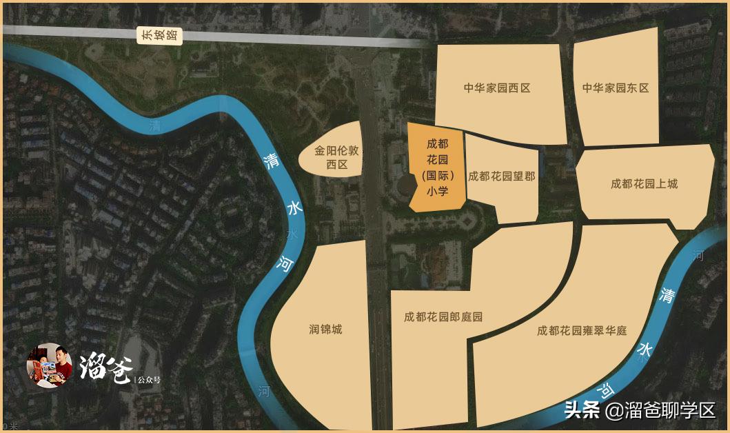 哪些小区可以读泸州七中,哪些小区上成都七中水井坊校区