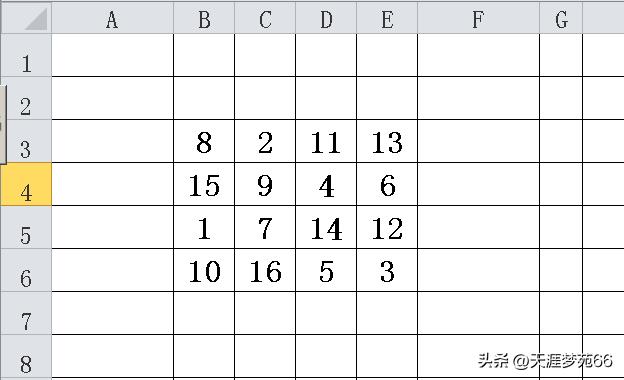 excel相等数值怎么用条件格式标记,excel表格中怎么使单元格大小相等