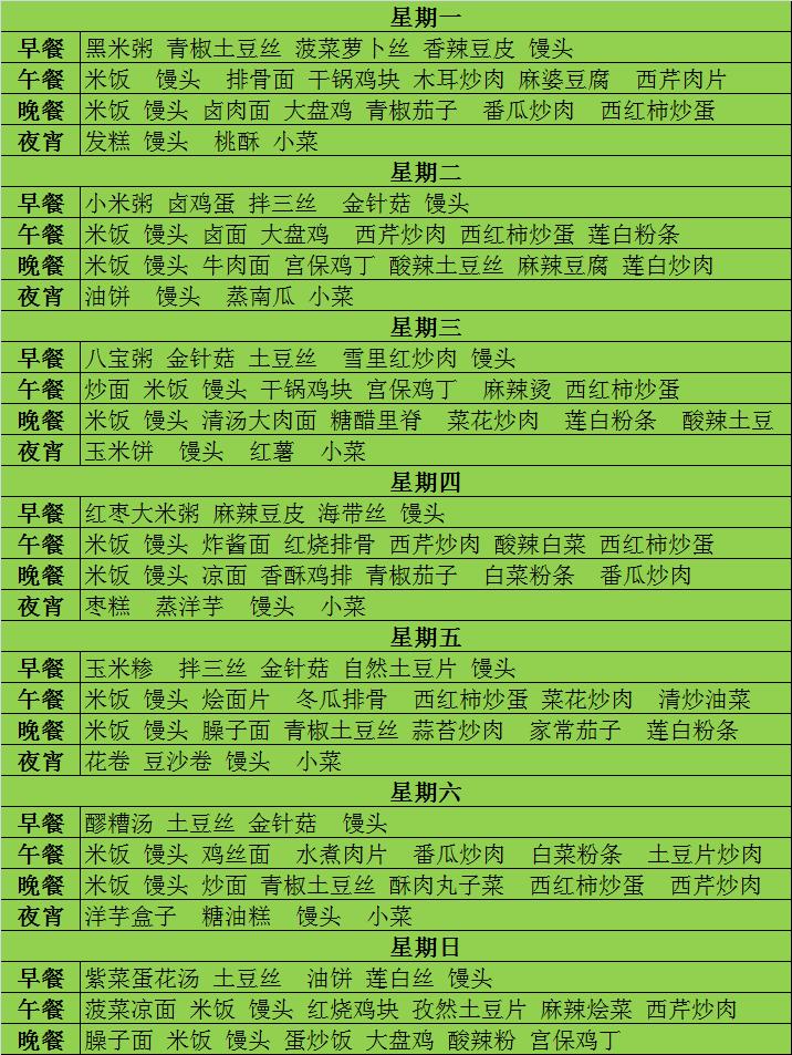 高考倒计时6天吃什么菜,高考倒计时11天每天换花样菜谱