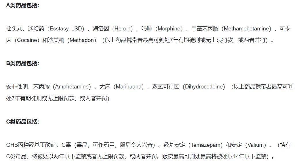 带食品和药入境美国判刑,携带药品入境被判刑