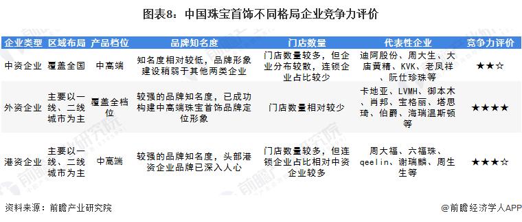 IDo被申请“破产”，这届年轻人不买钻石了？