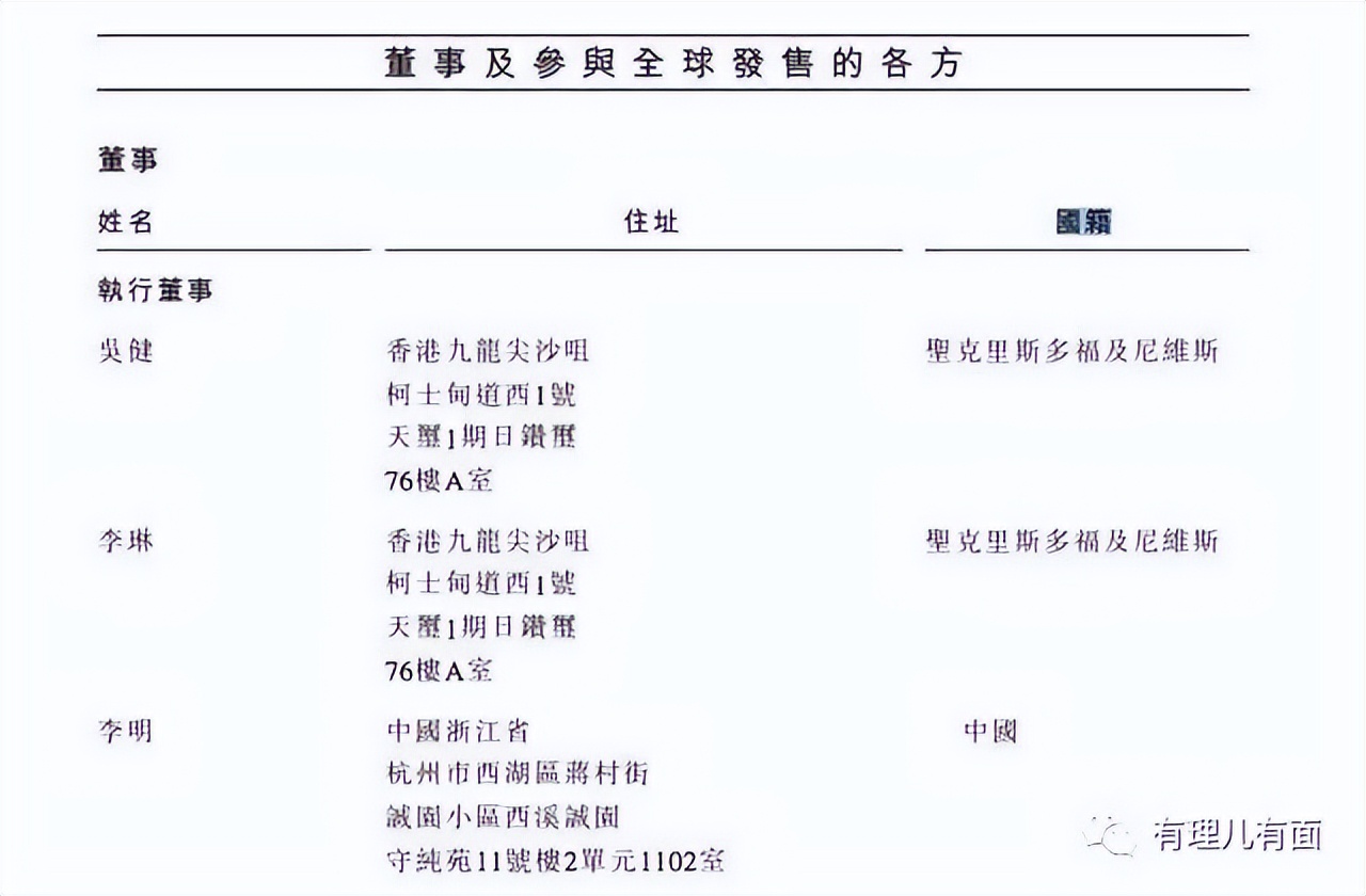 来聊聊童装,聊童装品牌